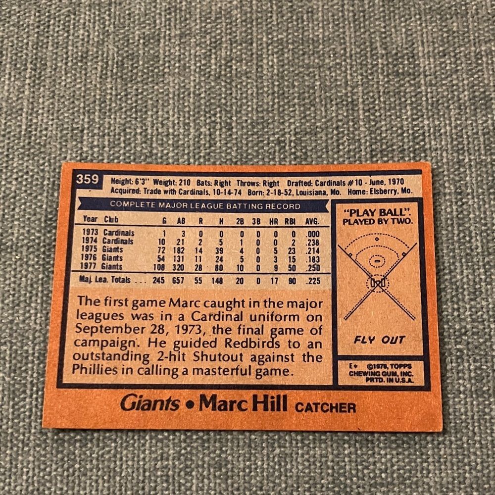 1978 Topps San Francisco Giants Baseball Card Trading Card - Picture 2 of 2